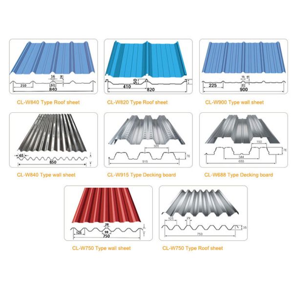 0.3mm Thickness Galvanized Roofing Sheet Galvanized Metal Roofing Sheet