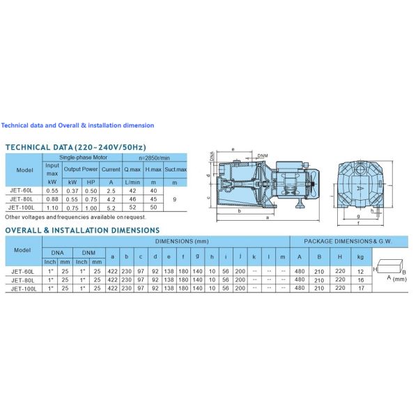 Электрические гидро насос двигателя затравки собственной личности насоса двигателя 1ХП/всасывающий насос