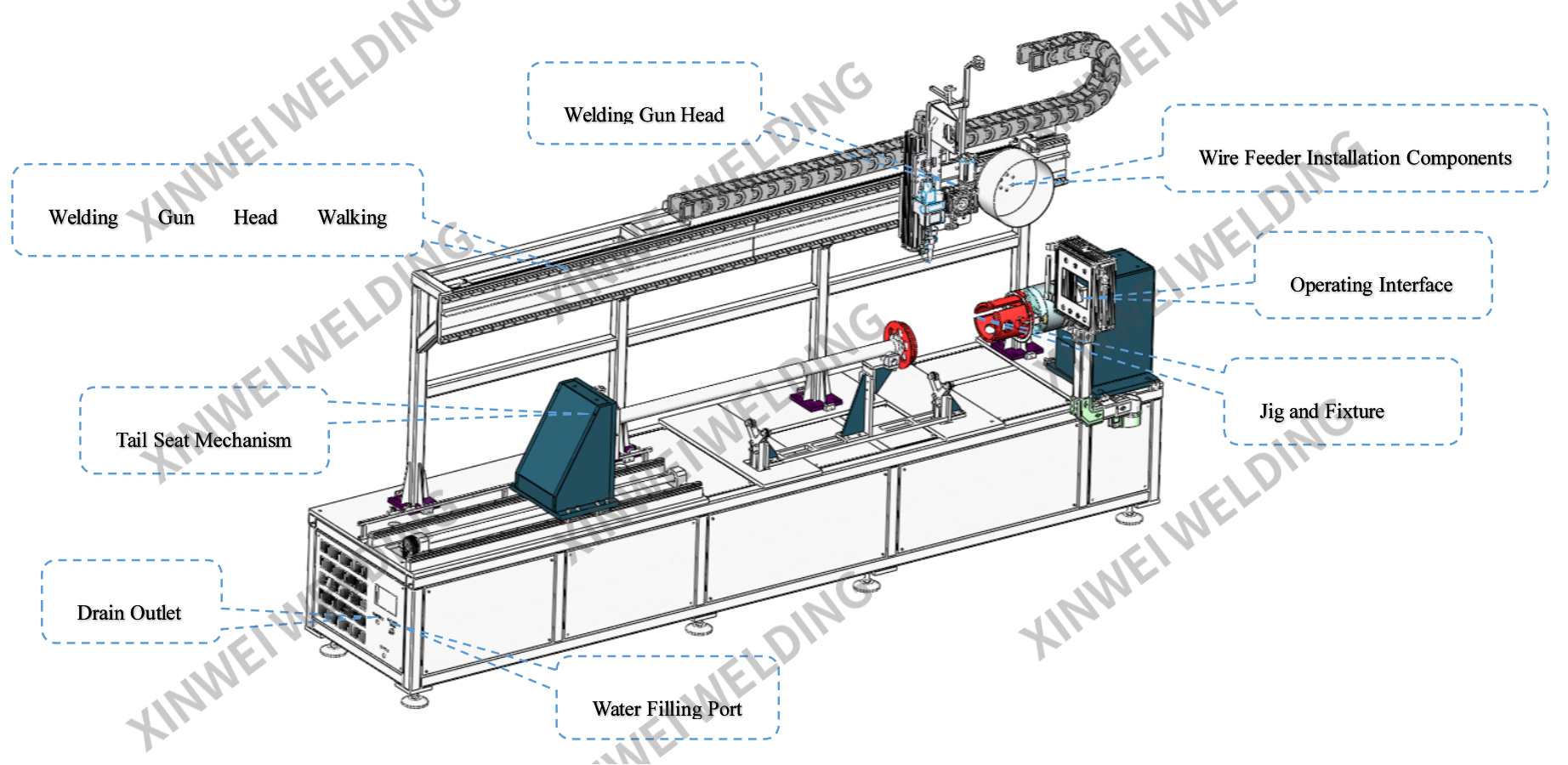 Longitudinal Pipe Stainless Steel And Aluminum Tube Laser Welding Machine Automatic