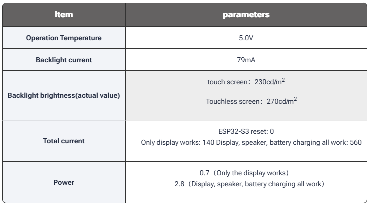 2.8-inch IPS TFT ESP32 Development Board with WiFi and Bluetooth and 240x320 Resolution Smart Display Screen