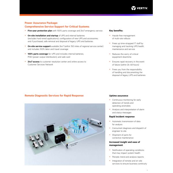 Телекоммуникационная башня UPS Vertiv Liebert GXT5-8000HVRT5UXLN 208v Онлайн UPS