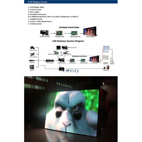 Дисплей СИД П3.91 РГБ рекламы на открытом воздухе, полный цвет привел экран