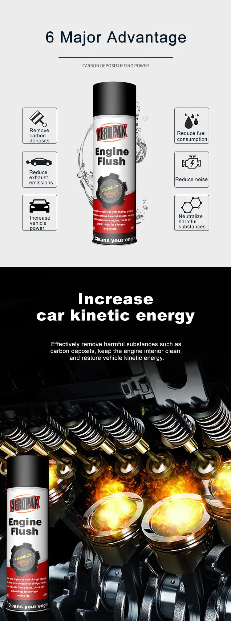 Low Temperature Starting Engine Fluid