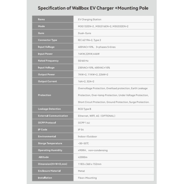 Оружи типа 2 IEC 621962-2 двойные intergated пол-установленный заряжатель AC EV