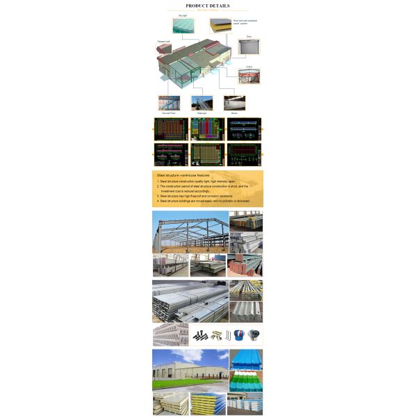 Fast Construction Hall Car 4S Showroom Prefabricated Steel Structure Building