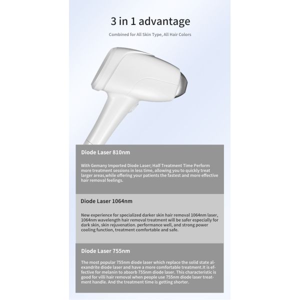 Painless Q Switched Nd Yag Laser Machine 3 Wavelength Diode Laser Hair Removal 10.4 Inch