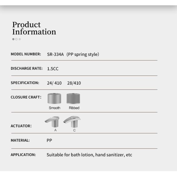 Environmental 28/410 All Plastic dispenser pump Hand Dispenser Mono Lotion Pump