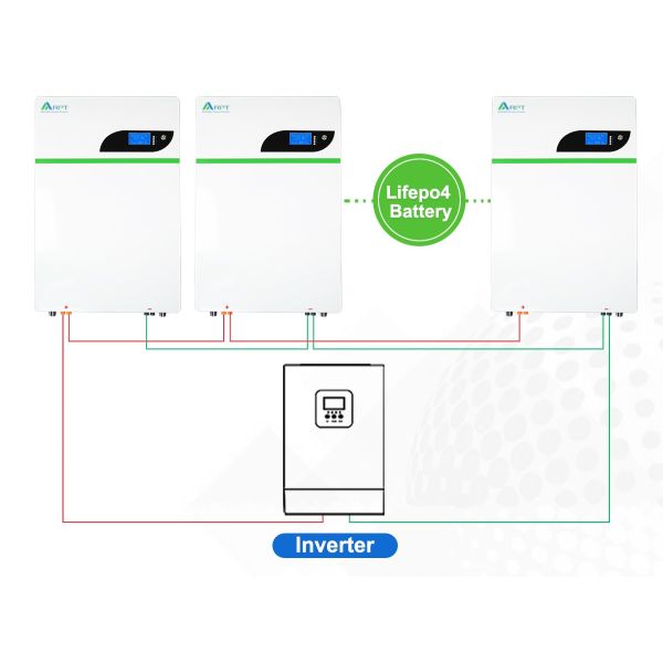 Solar Home Li-Ion Battery Energy Storage System - Wall-Mounted Type (5kWh/10kWh)