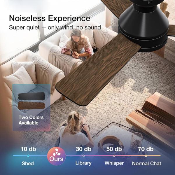 Ventilateur de plafond à LED déglaçable avec ampoule à vis Corps ABS moderne pour chambre Cuisine Salon