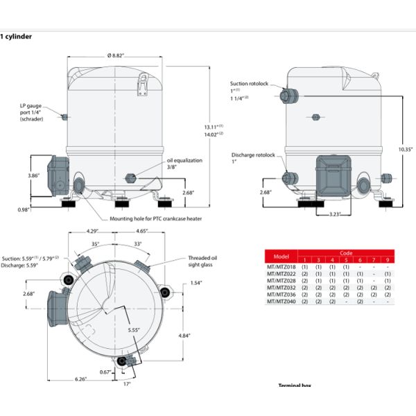 Блок холодной комнаты компрессора MT18-4VM 1.5HP Maneurop конденсируя для рефрижерации