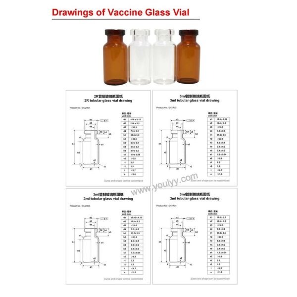 2R тип боросиликатного стекла впрыски I пробирка бутылки фармацевтического нейтрального вакционная