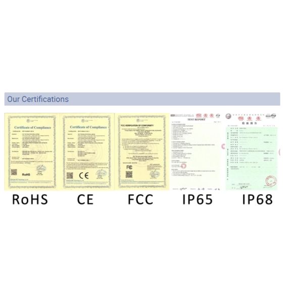 Rugged IP66 Dynamic Backlit USB stainless steel industrial keyboard