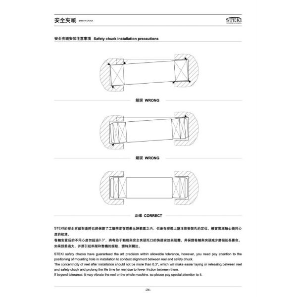 2-Jaw Pneumatic Safety Chucks for STEKI 2018 STO/STW 28 30mm Axial-Tab Ends 2 Jaws