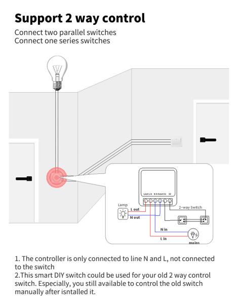 DIY MINI Homekit Mural Switch Botão Modificador Modulo de Relé Trabalhar com tuya wifi app suporte função de controle de voz