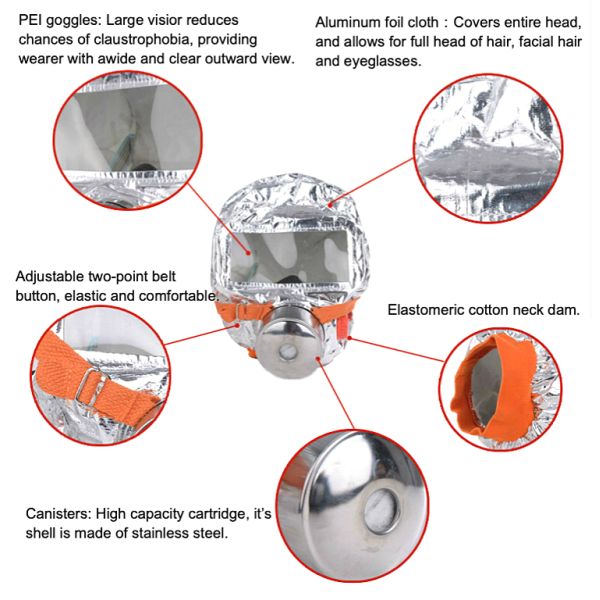 Фильтрный тип противопожарной самоспасательной маски, дымовой аппарат для самоспасания от дыма, противопожарная маска для семейных гостиниц
