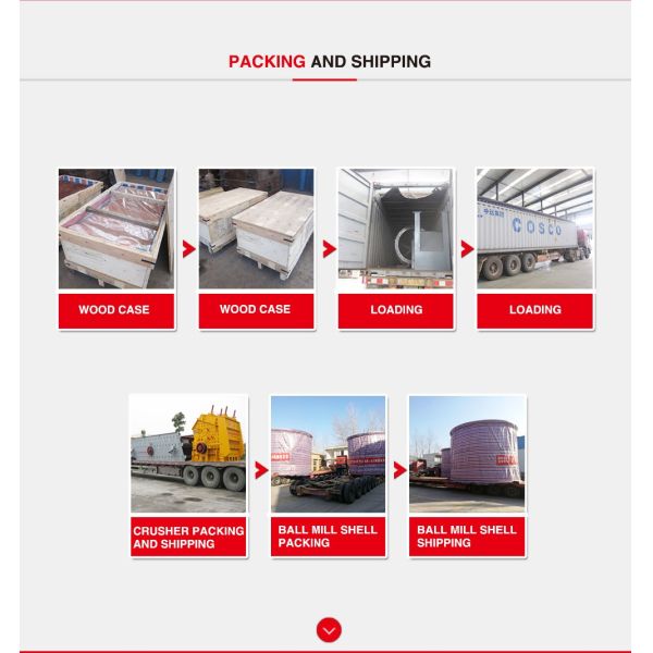 Печь цемента роторная и печь активированного угля роторная для продажи