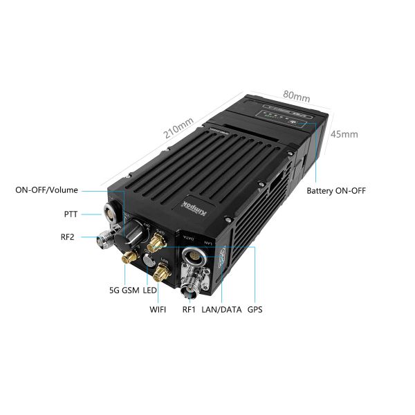 Радио сетки IP 1 ватта