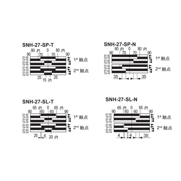 Blue Electric Wire Rope Hoist Steel Holding Limited Switch Used In Hoist And Complex Crane System