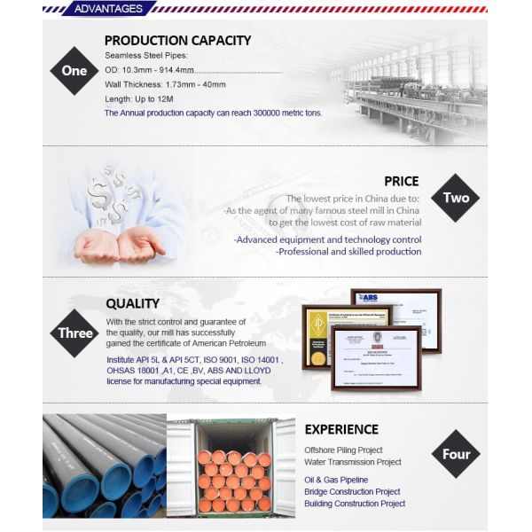 6 Inch Sa213 T11 Seamless Alloy Steel Boiler Tube Schedule 40 Black Cold Drawn