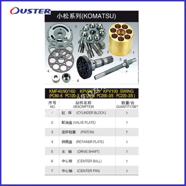Precision Engineered Komatsu Hydraulic Pump Parts with Steel Iron and Copper Construction and Half Year Warranty