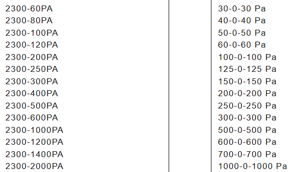 Medidor de presión diferencial de Dwyer Medidor de presión magnéhélico Serie 2000 0-60pa 0-100pa 0-125pa 0-250pa 0-500pa 0-750pa