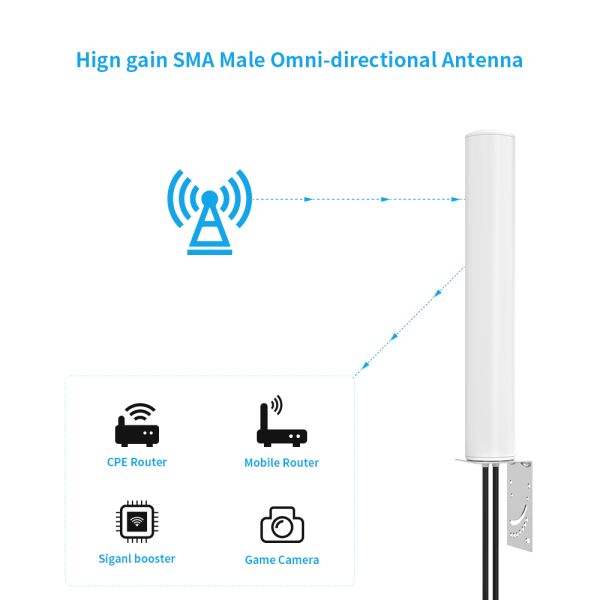 Antenna 4G de largo alcance con diseño Omni MIMO de alta ganancia y tipo de conector personalizable