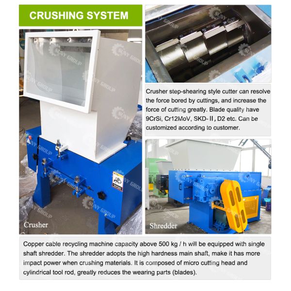 Высокоалюминиевые пластиковые панели гранулятора ПВХ пластиковые электростатические сепараторы