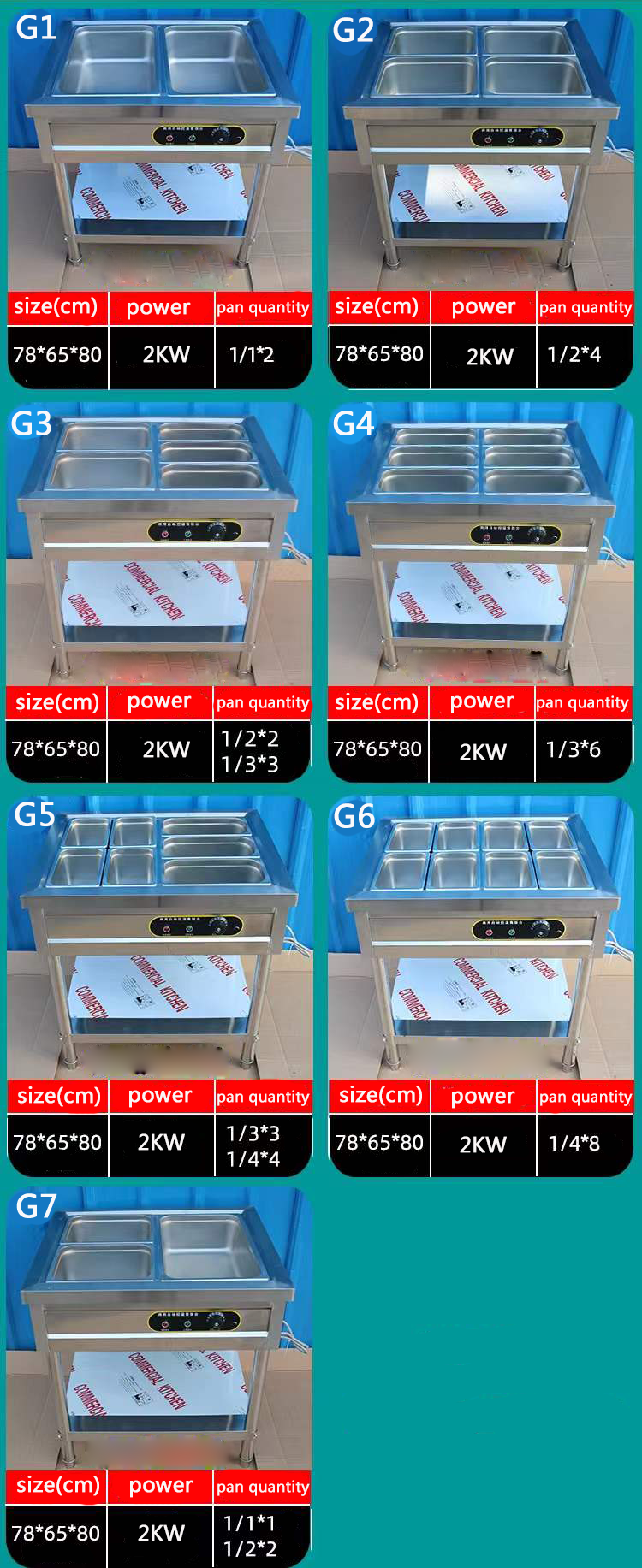 Rectangular Bain Marie Electric Food Warmer 150L 3 Pan Bain Marie