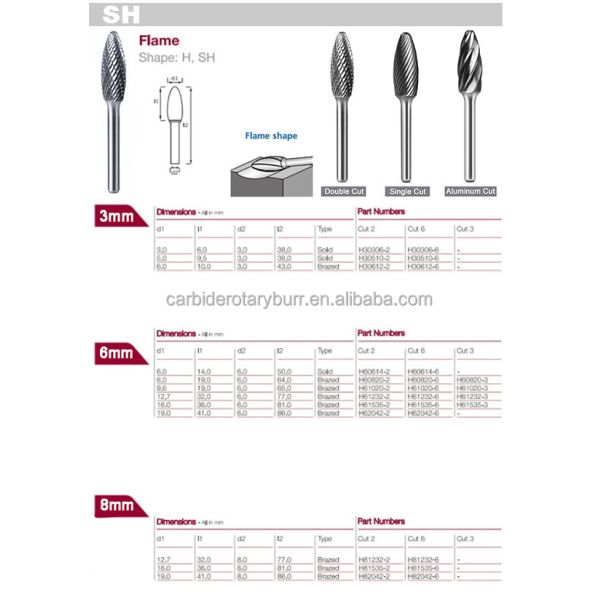 Customized High Quality  Power Tools Parts Gold Coated Electric Hardware Grinding Tool Yellow Coating Tungsten Carbide Burrs