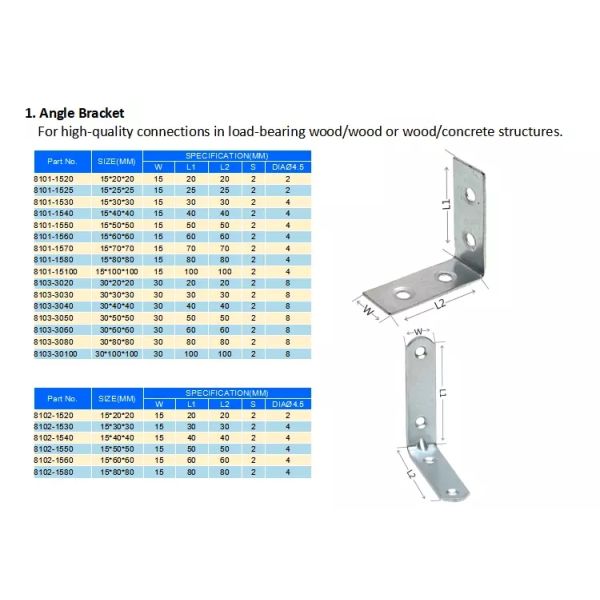 Нержавеющая сталь деревянный соединитель угловой кронштейн оцинкованная стальная кронштейн на заказ