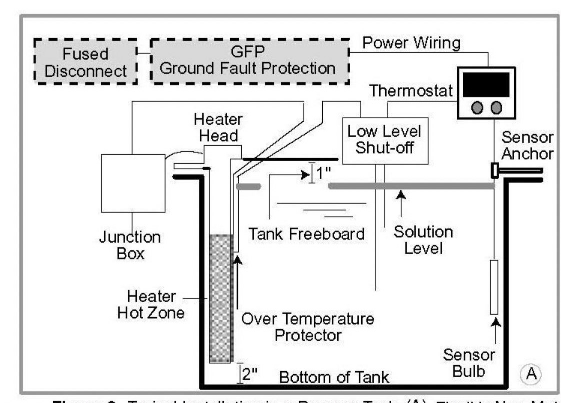 SUS316 1000w Immersion Heater , Electric Water Heater Stacked Type