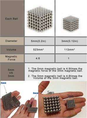 Kellin Neodymium Magnetic Balls 216 pcs 3mm 5mm Buckyballs Magnetic Cubes