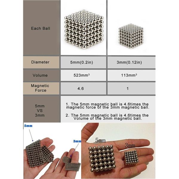 Kellin Neodymium Magnetic Balls 216 pcs 3mm 5mm Buckyballs Magnetic Cubes