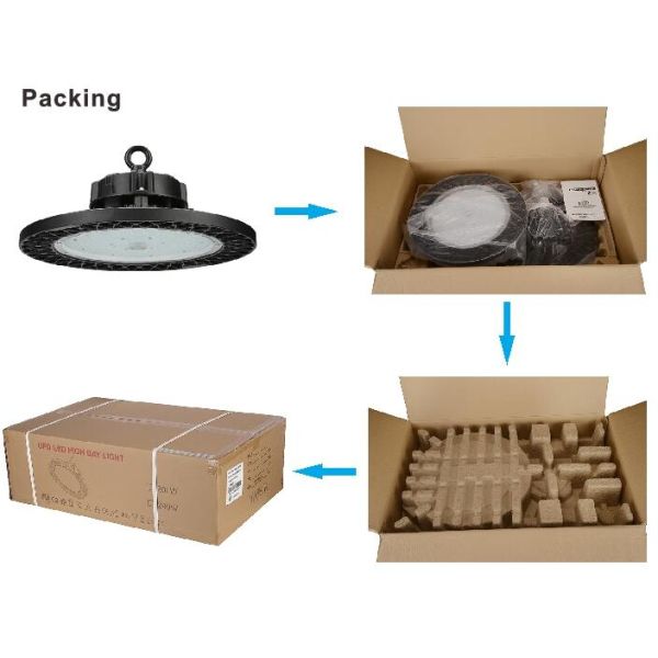 Industrial 100W LED High Bay Light For Production Workshop / Supermarkets