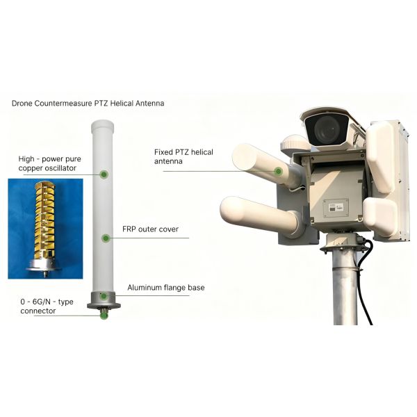 PTZ Spiral Antenna For UAV Countermeasure PTZ Equipment