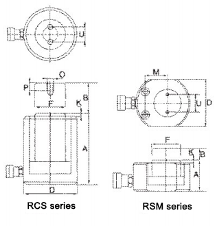 RSM Lightweight And Corrosion-resistant Flat Single Acting Thin Hydraulic Jack For Narrow Spaces
