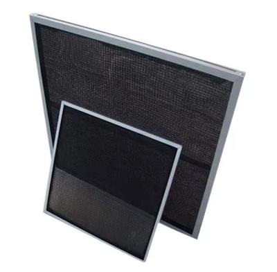 Filtros de ar de painel de longa duração com alta capacidade de retenção de poeira e baixa resistência