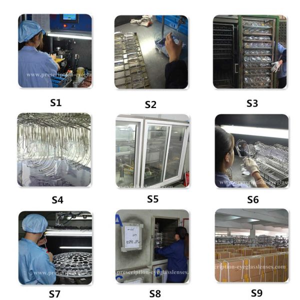 Blue Block Prescription Eyeglass Lenses 1.61 High Index AR Coating