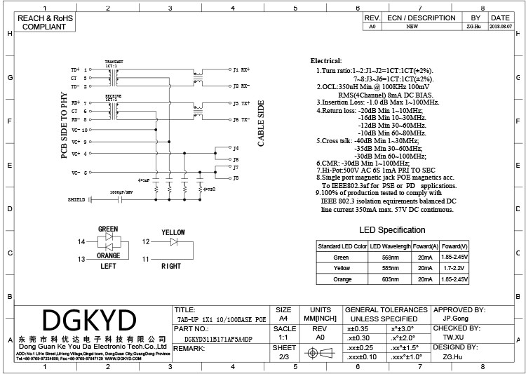 Плата DGKYD311B171AF5A4DP вверх по женщине локальных сетей поднимает Lan домкратом Джек порта PoE++ Rj45 с внутренним Magnetics 10 штырей