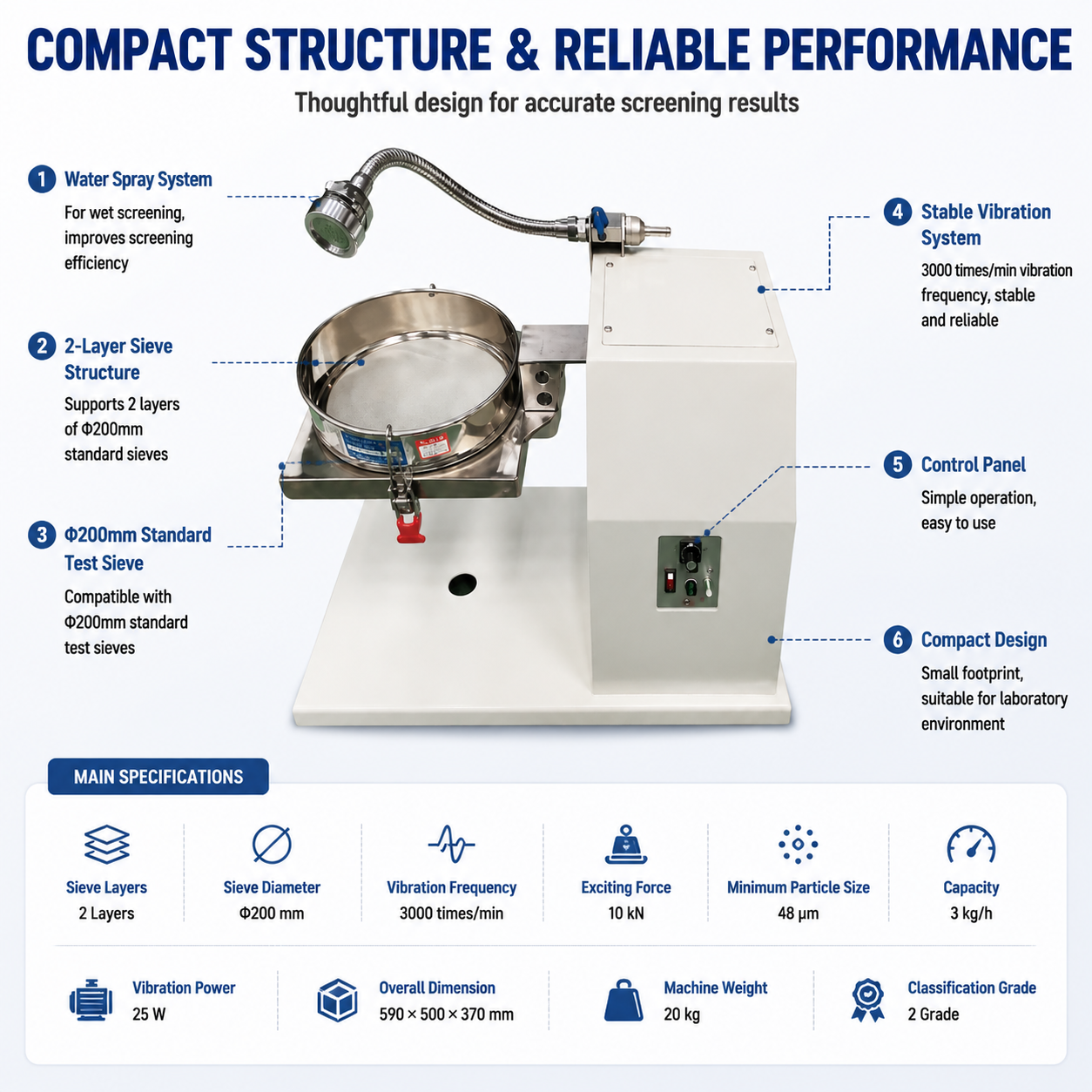 SZ-Φ200 Laboratory Vibrating Sieve Shaker with Dry & Wet Screening 2 Layers and 48 μm Minimum Particle Size