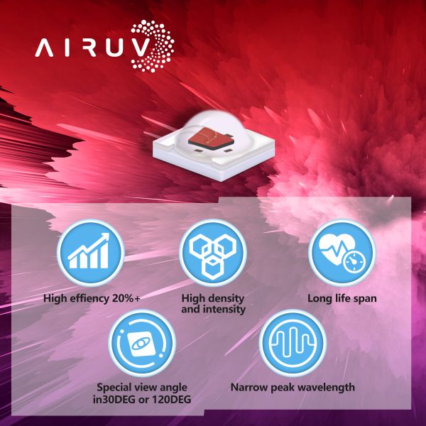 2w 3535 высокомощный IR LED чип 730nm 740nm 840nm 850nm SMD Led Chip