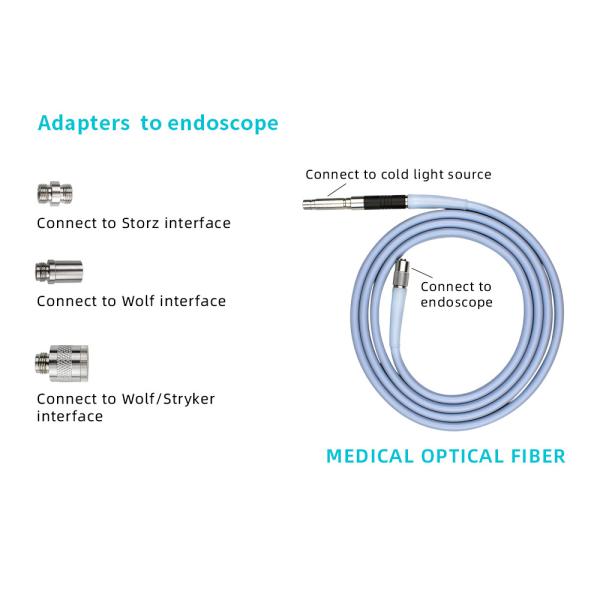TUYOU UHD CMOS Sensor Type Medical Endoscope Camera For Neurosurgery Instruments Use
