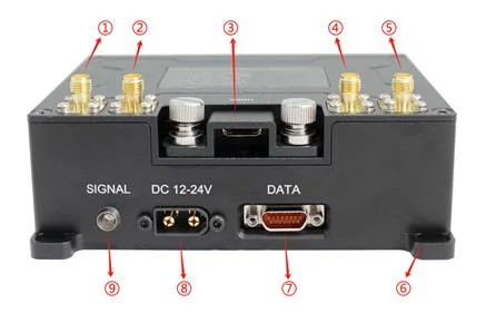 УПЛА передача данных и видеосвязь передатчик и приемник Hdmi 4W 56Mbps FHSS GPS BD WIFI MESH