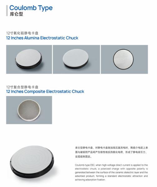 Electrostatic Chuck（ESK)