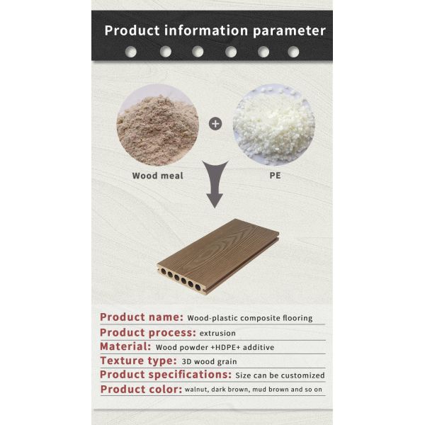 150*25mm WPC Decking FIRST-CLASS Grade Hardwood Composite Flooring for Outdoor Terrace