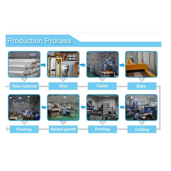 Guangzhou Willco Trading Co., Limited