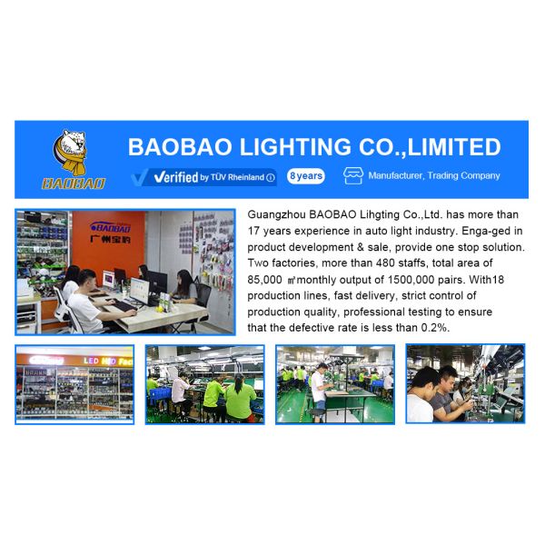 200w T8 H4 Mini LED Projector Headlight Dual Lens Headlamp For Car