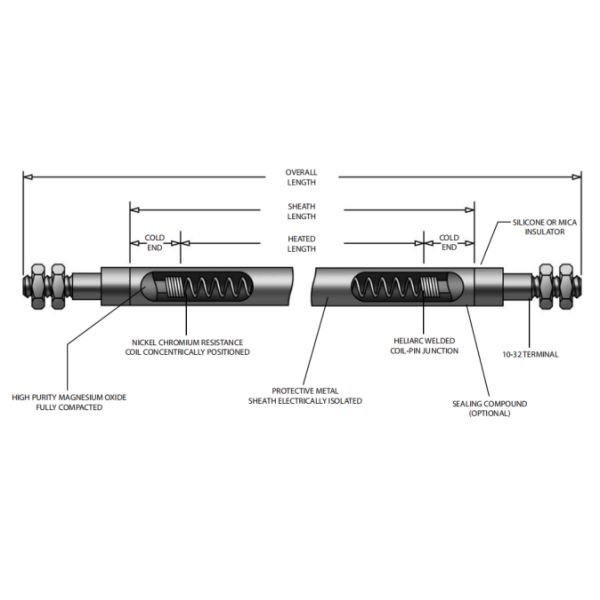 Rigid Short Tubular Heater Customzied Size 8x73mm Stainless Steel