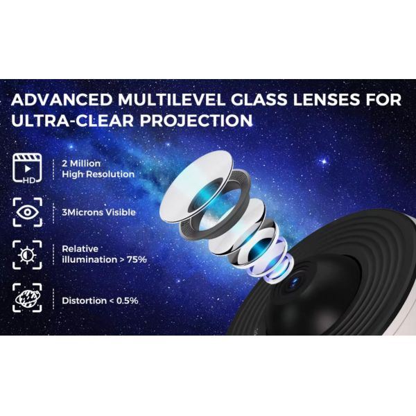 360 Degree Galaxy Projector for Room Galaxy Star Projector Light Planetarium Projector