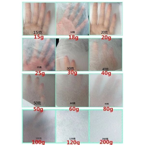 Polypropylene Spunbond Agriculture Non Woven Fabric